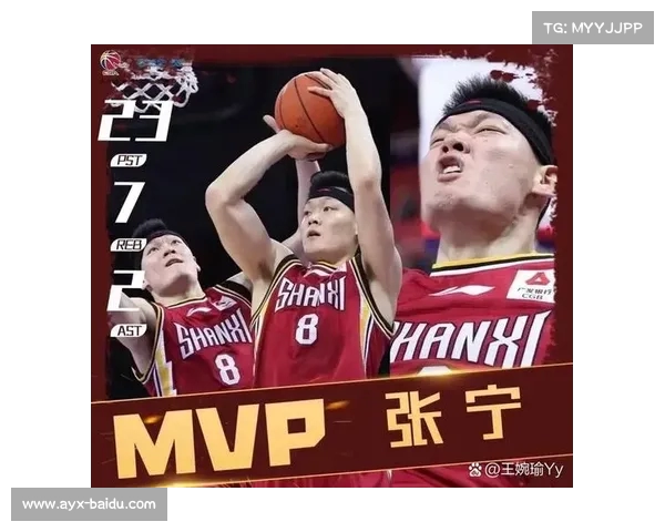 CBA赛季变化:战术流派大对决 CBA赛季变化:战术流派大对决